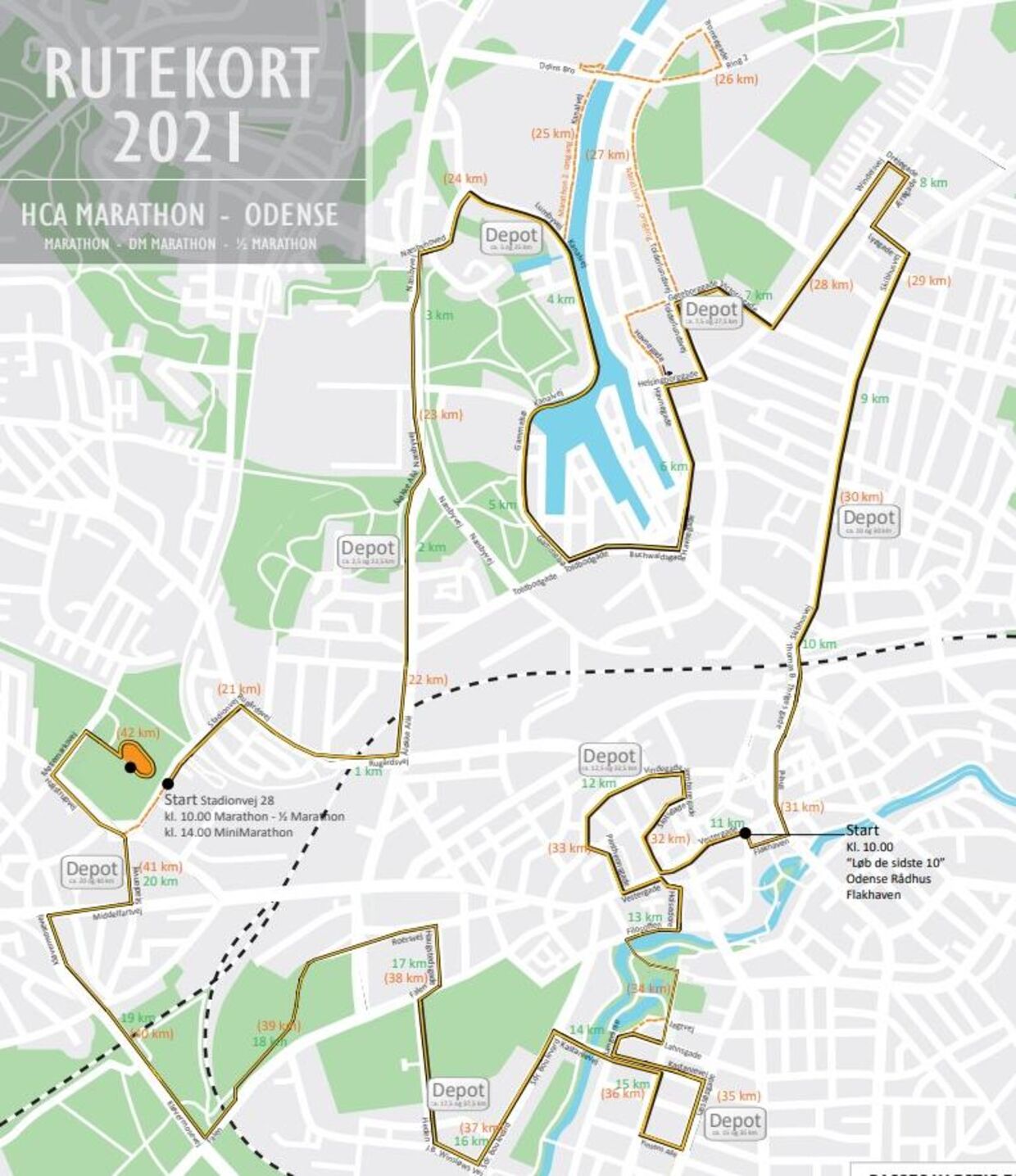 Løbet starter i Odense Idrætspark og slutter efter 42,195 kilometer samme sted.