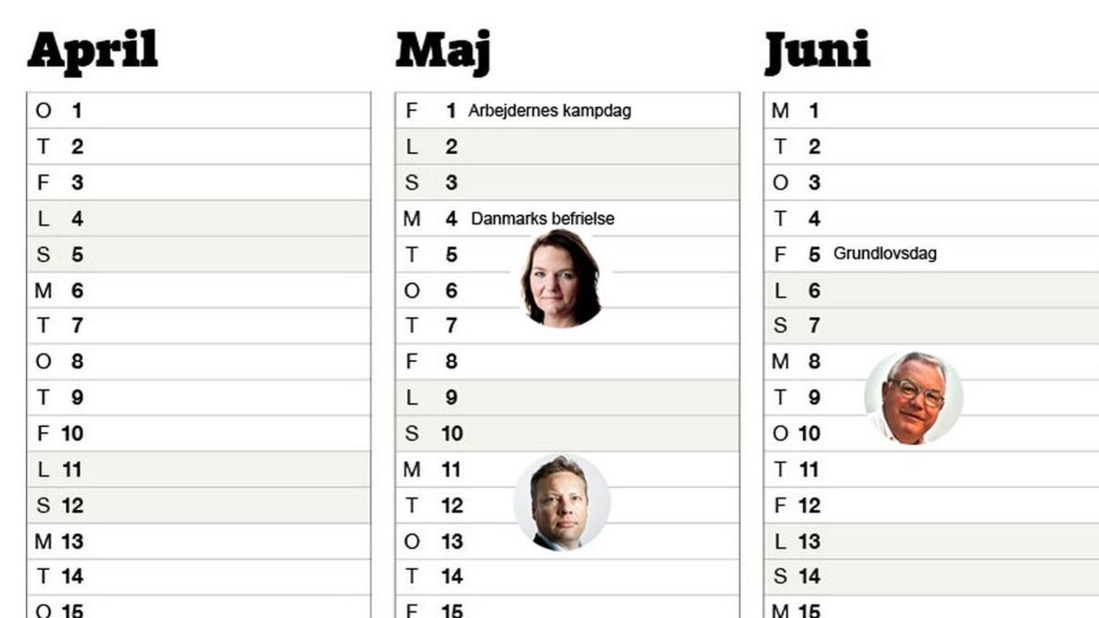 Hvornår skal der være folketingsvalg? Politiko.dk har bedt syv kommentatorer om at plotte deres gæt ind i kalenderen.